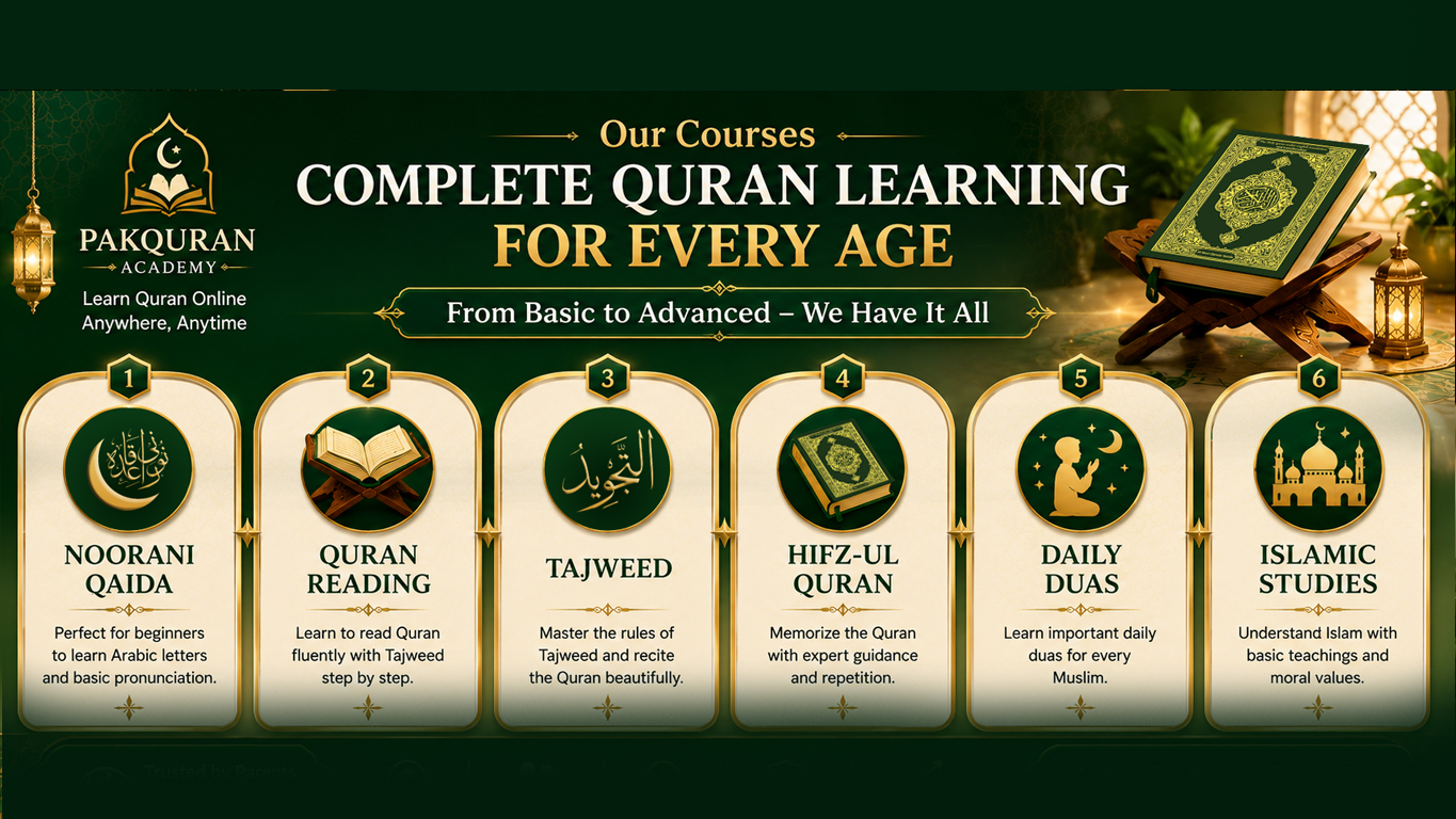 PakQuran Academy Banner 2
