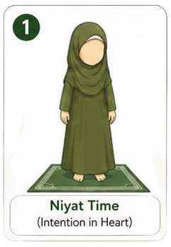 Niyyat